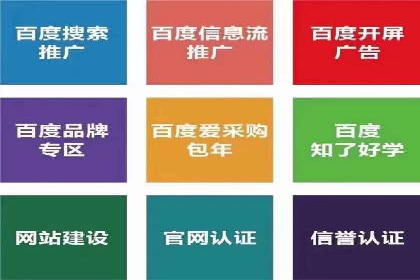 SEM关键词优化案例实战技巧